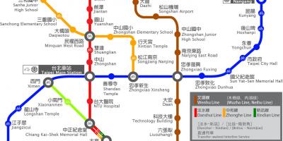 Thsr Taipeija stanicu mapu
